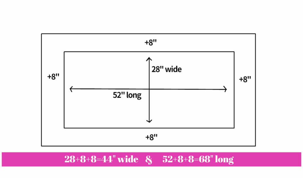 How to make a crib sheet. Everything you need to know I Can Sew This