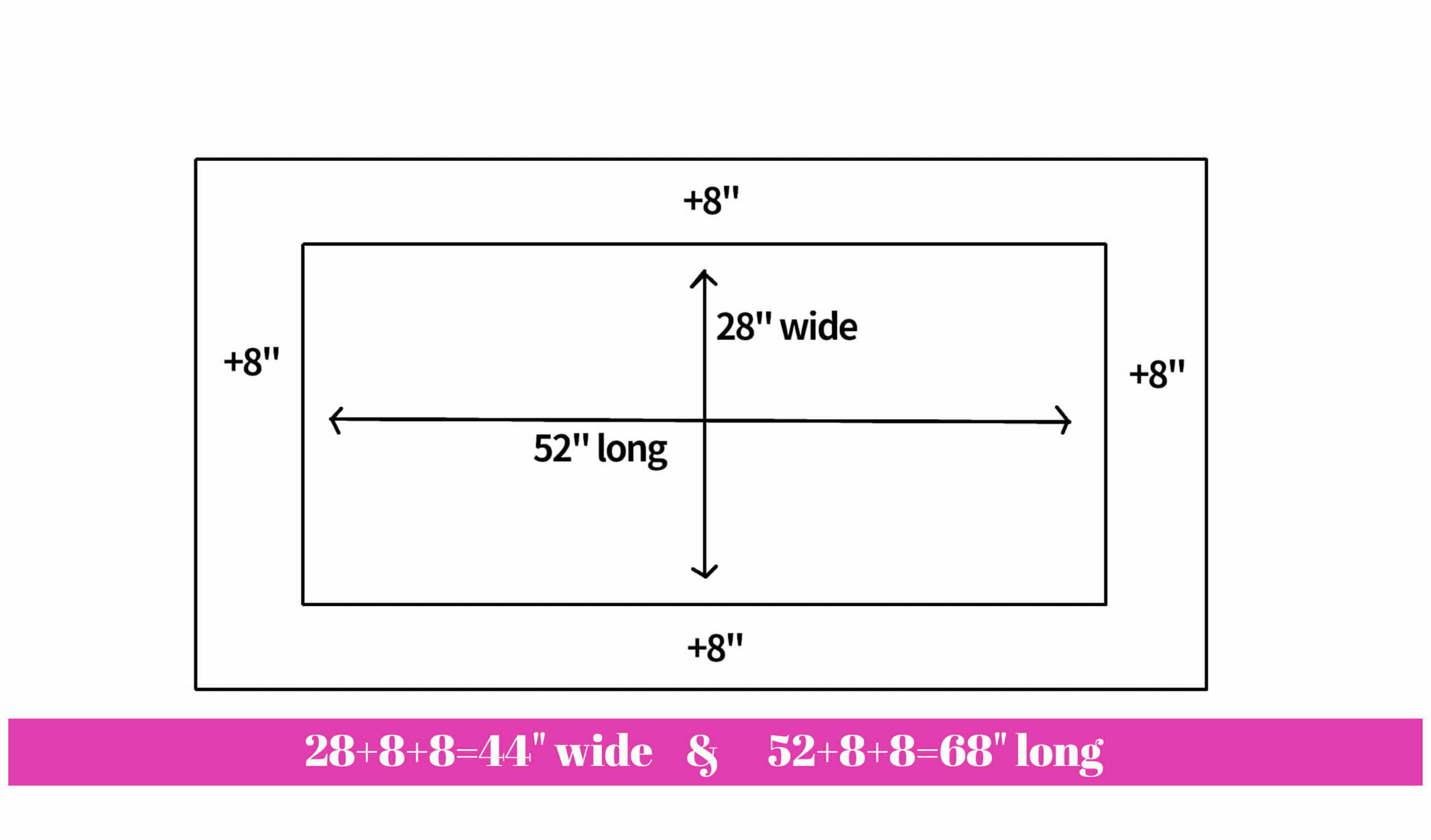 Size of store crib sheet