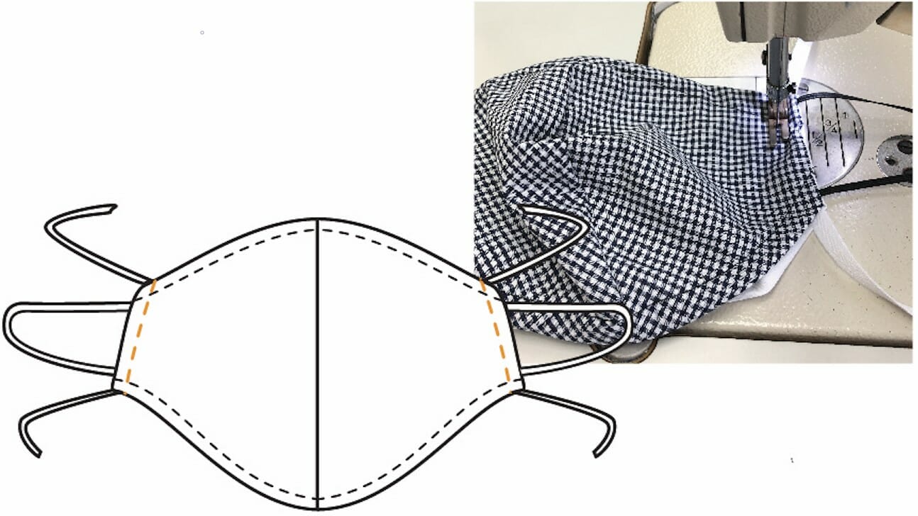 Reusable DIY cloth mask with disposable middle layer filter