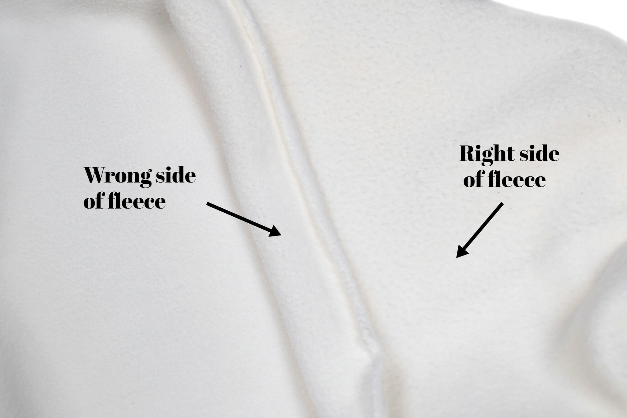 wrong or right side of fleece fabric