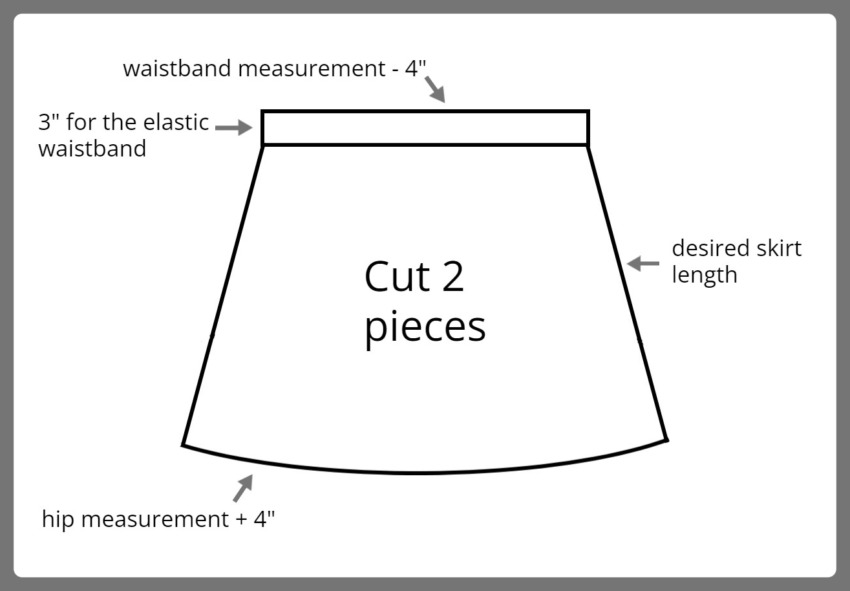 DIY tutorial No pattern, simple summer skirt with pockets I Can Sew This