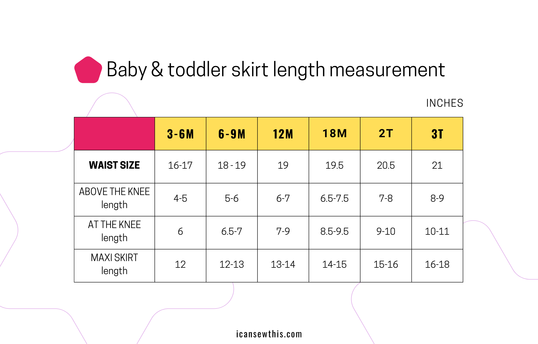 Measurements for 2025 a 4t skirt