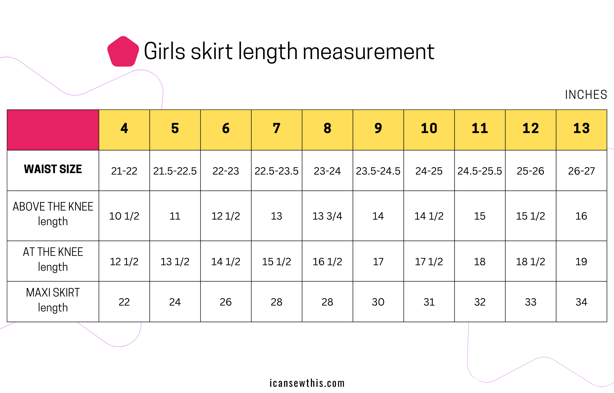 Circle skirt size chart best sale