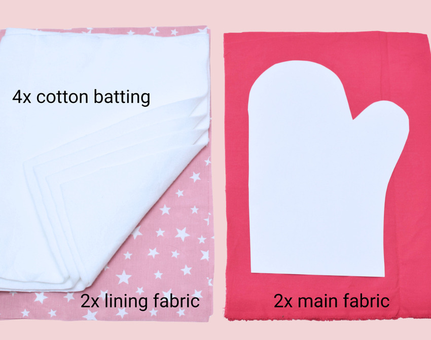 A flat lay of 100% cotton fabric pieces, layers of thick white cotton batting, and a printed paper sewing pattern for an oven mitt